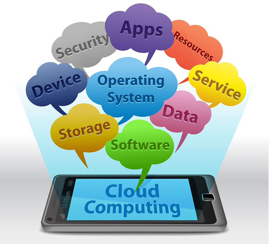 cloud computing services